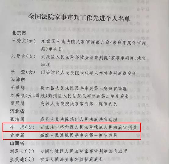 名单.JPG 名单.JPG